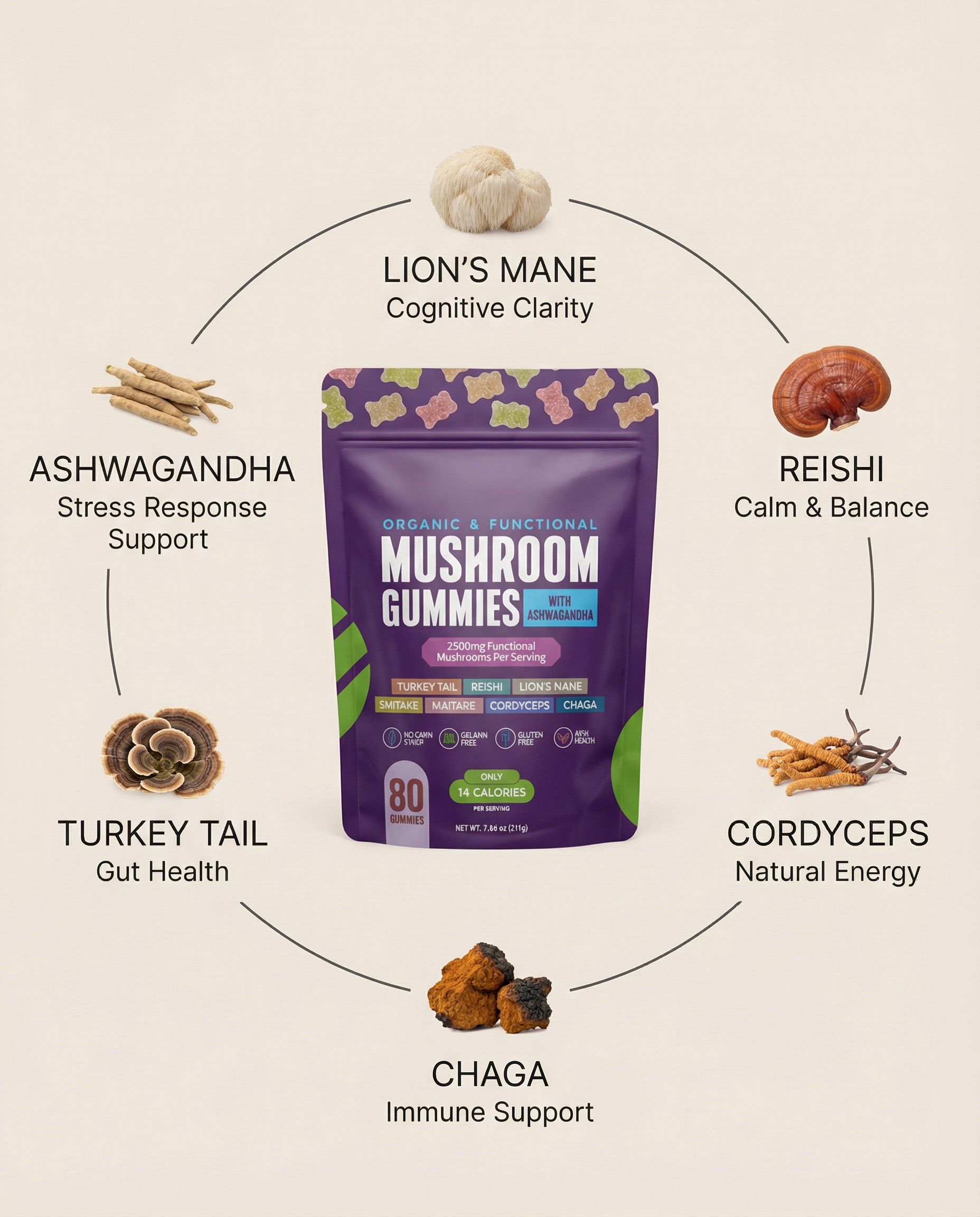 Feature product image